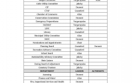 2026 BOS Liaison List