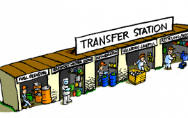 Transfer Station Artwork