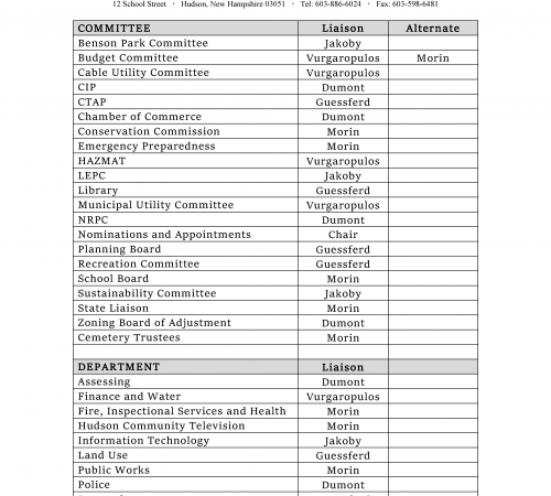 2025 BOS Liaison List