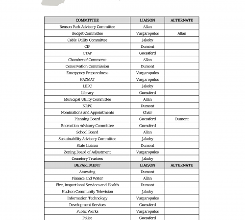 2026 BOS Liaison List