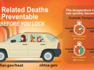 Photo of a car with family and pets inside with tips to avoid high heat dangers