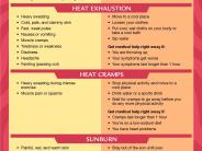 Heat-Related Illnesses - What to look for and what to do.