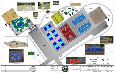 Field rendering