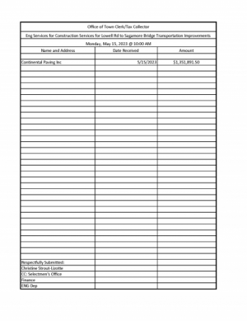 Sagamore Bridge Bid Results