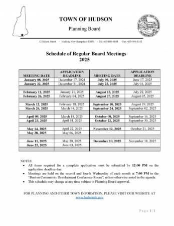2025 Application dates and deadlines