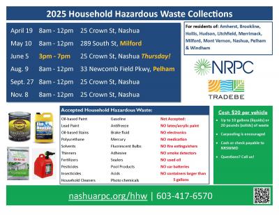 2025 Hazardous waste collections 