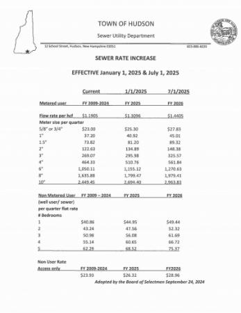 Sewer Rate Increase