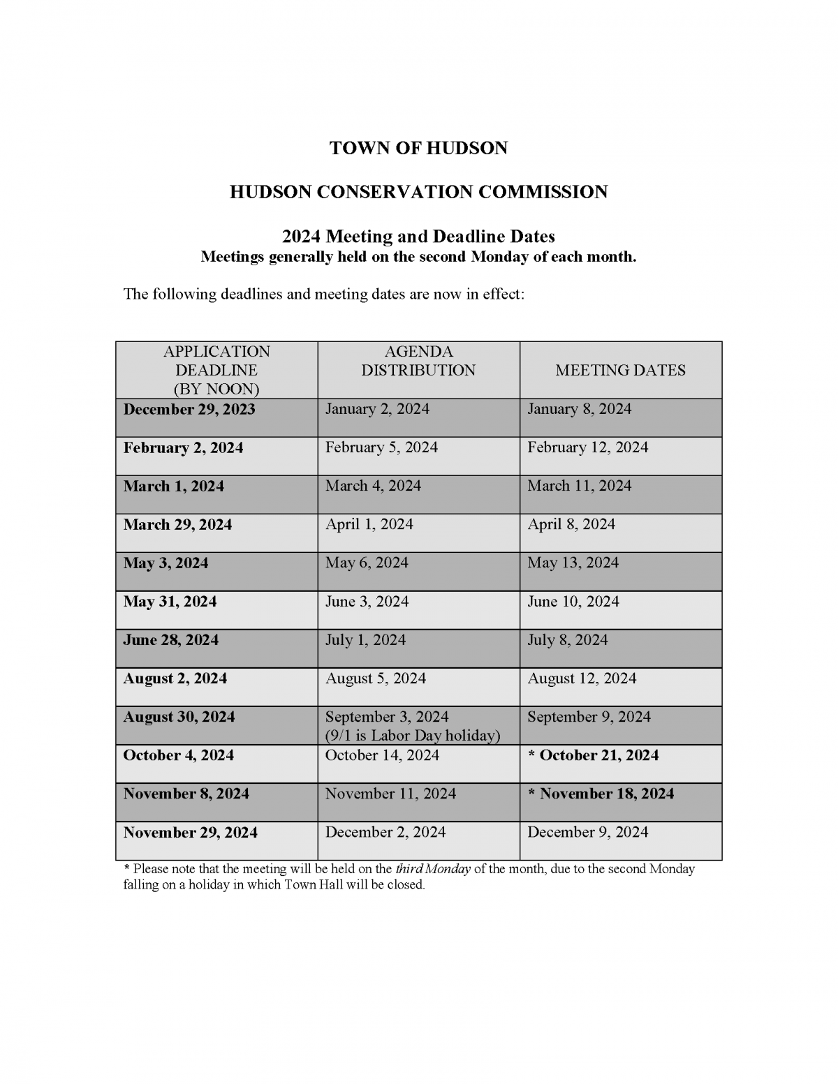 2022 Meeting and Deadline Dates