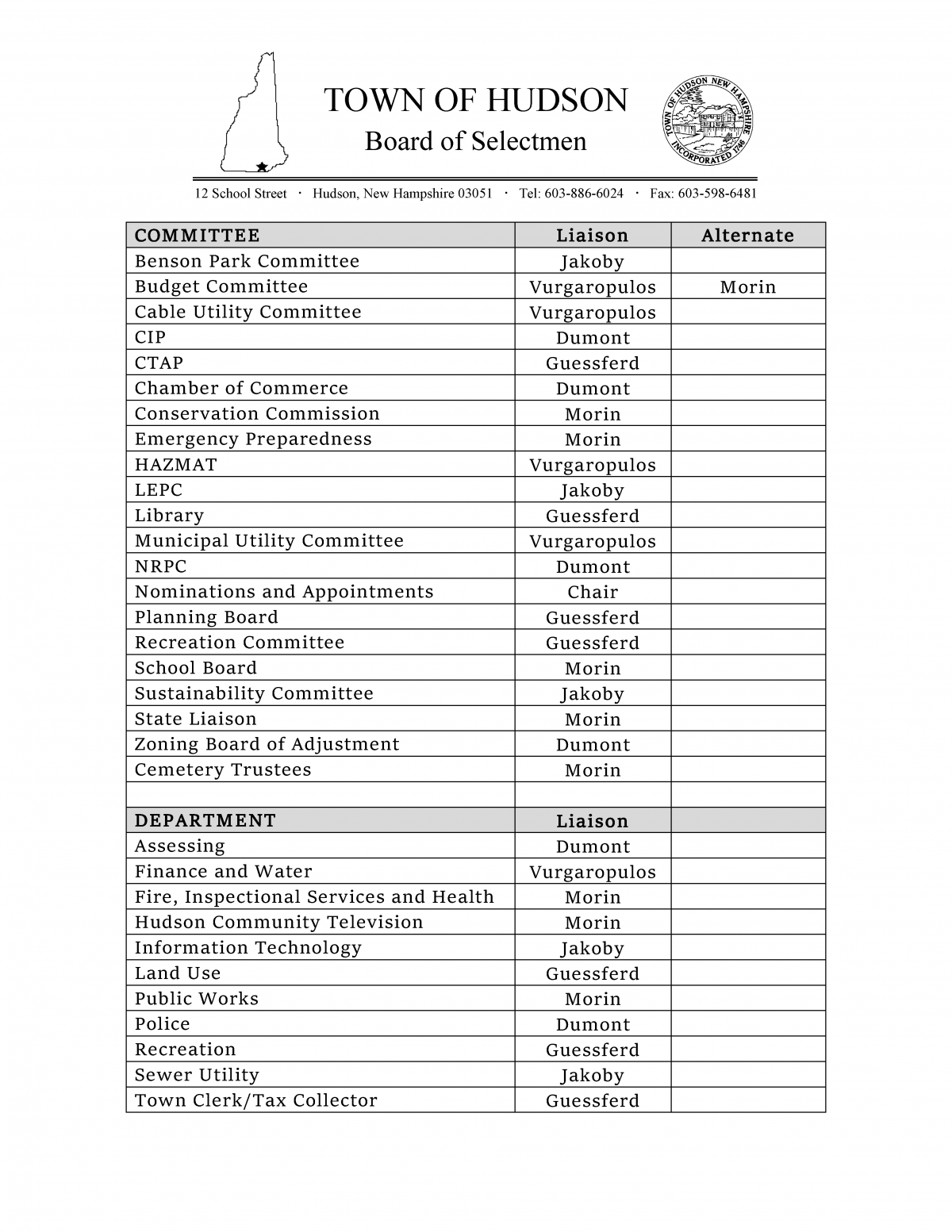 2025 BOS Liaison List