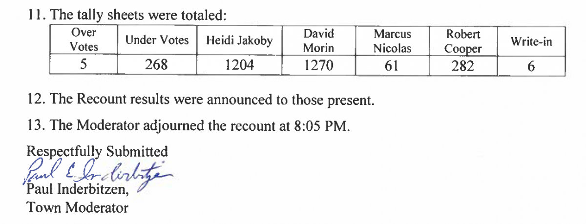 recount results