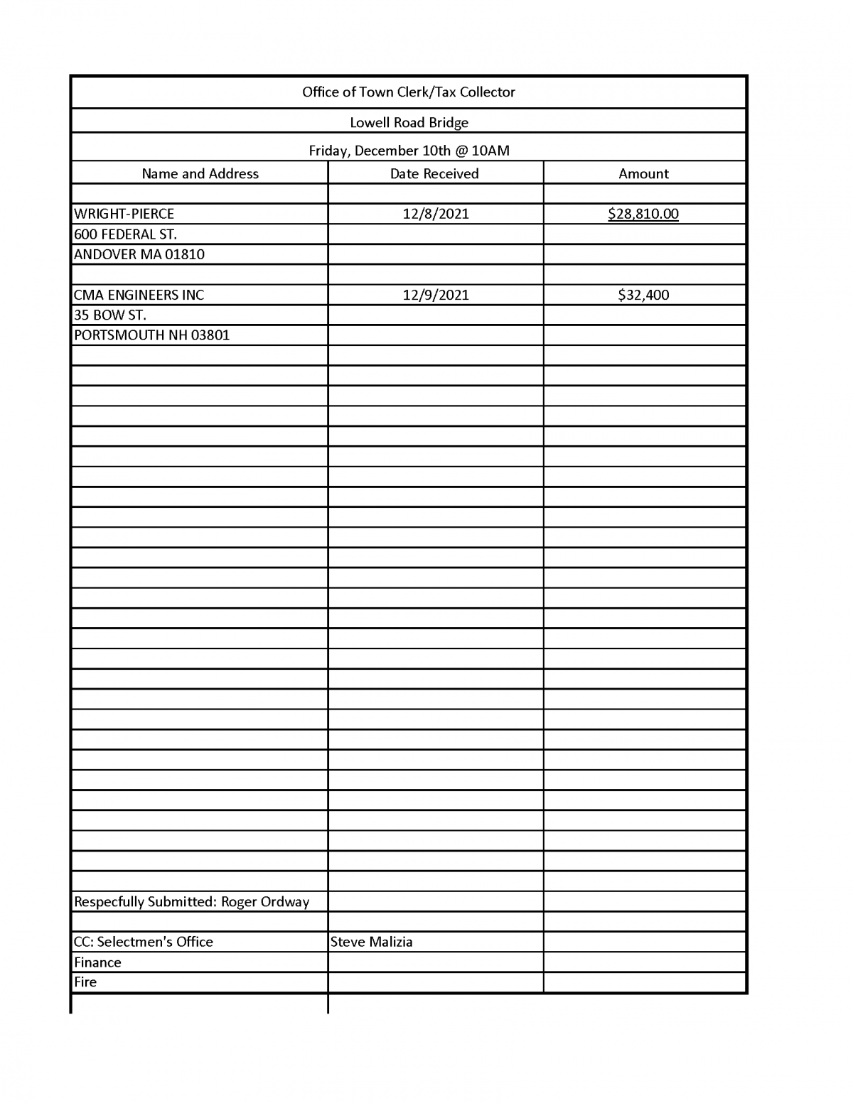 Lowell Road Bridge Bid Results