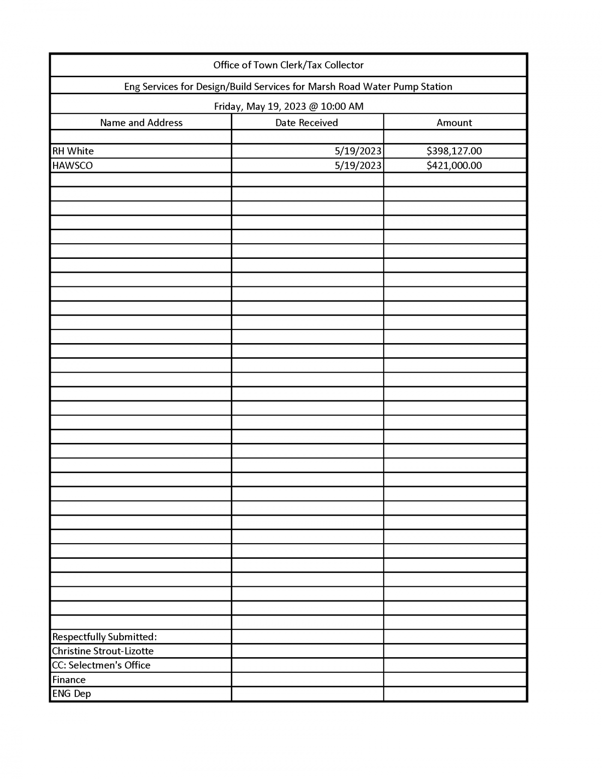 Marsh Road Bid Results