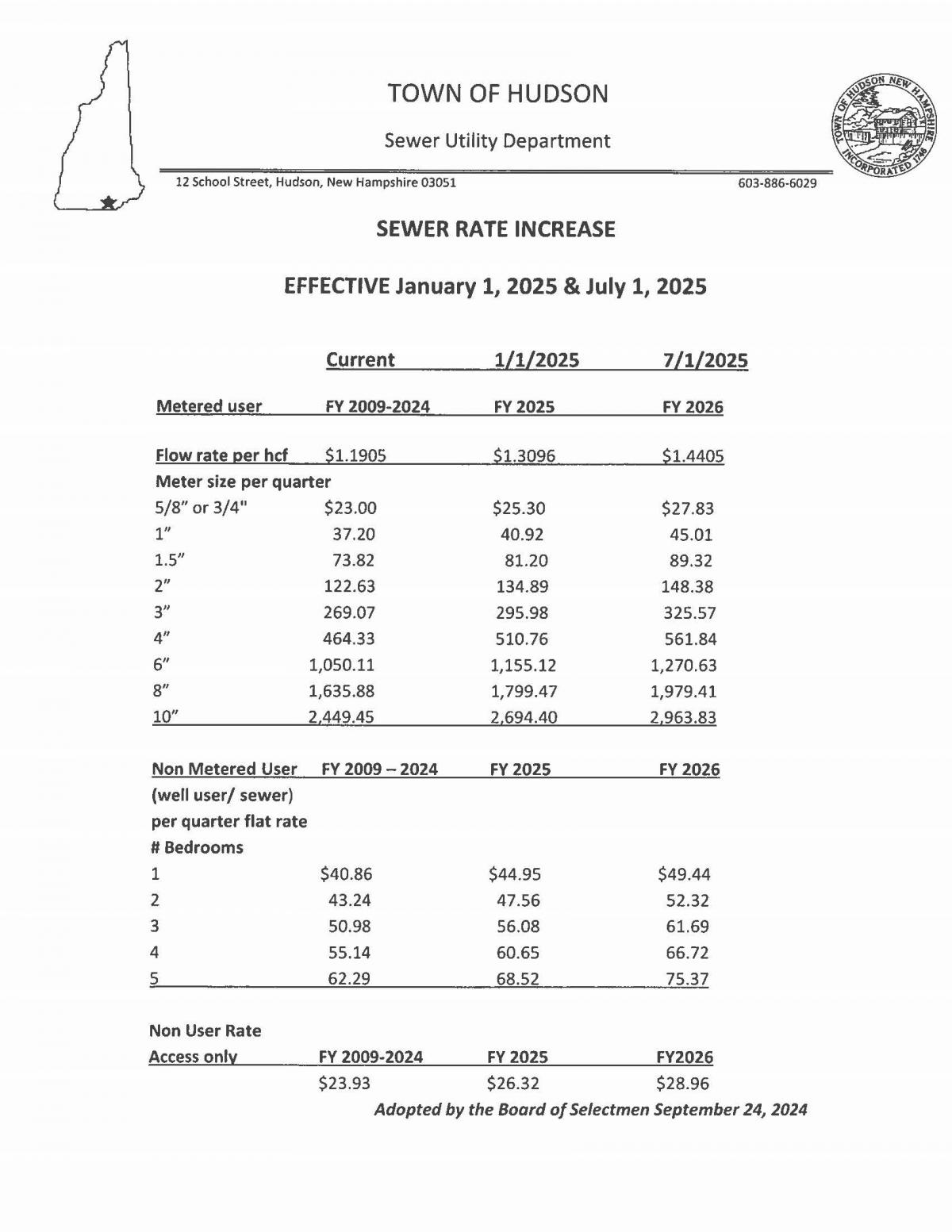 Sewer Rate Increase